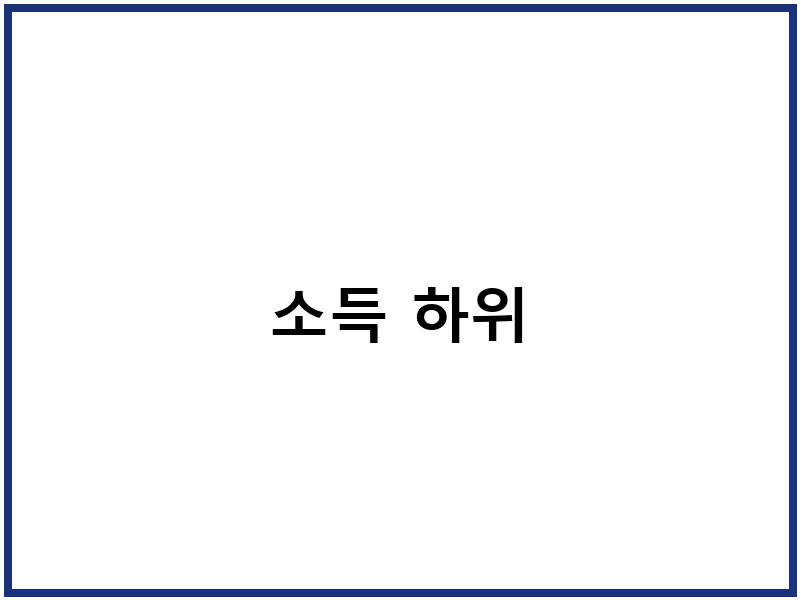 소득 하위